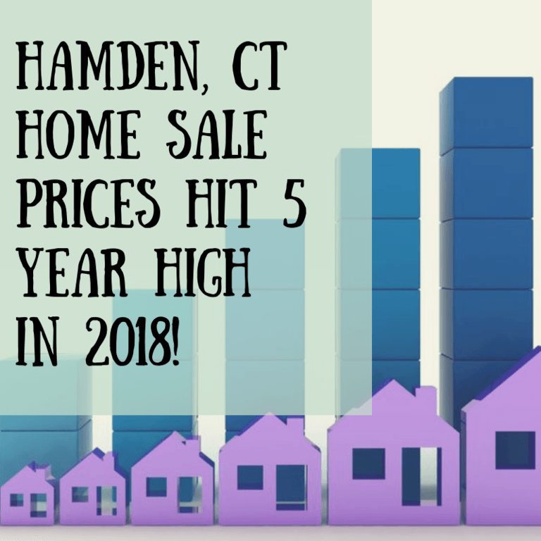 Hamden, CT home sale prices on the rise in 2018! Reid Real Estate Group