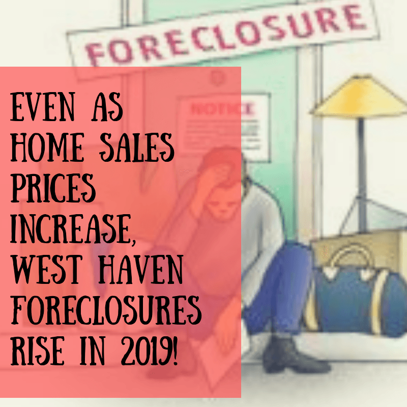 Despite rising prices in West Haven, CT, distress sales jump sharply in 2019! Reid Real Estate