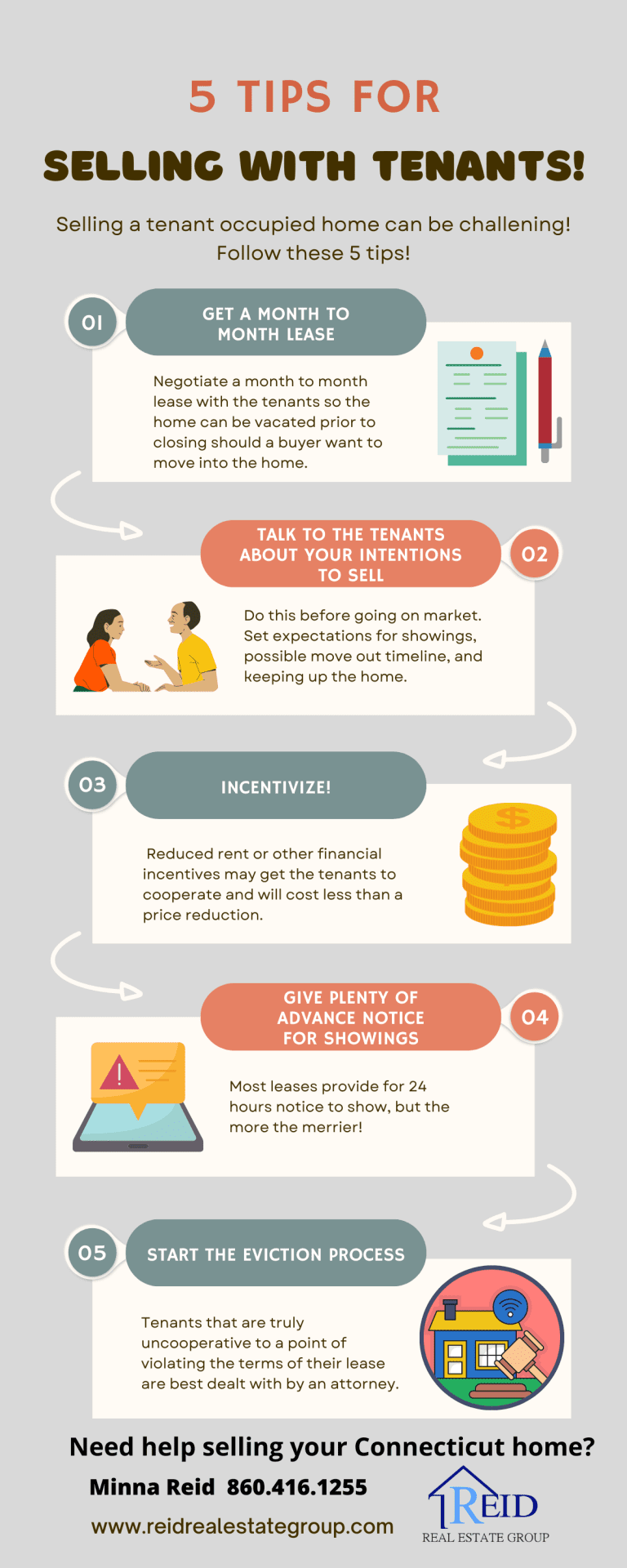 Got tenants? Selling your currently rented CT home… Reid Real Estate