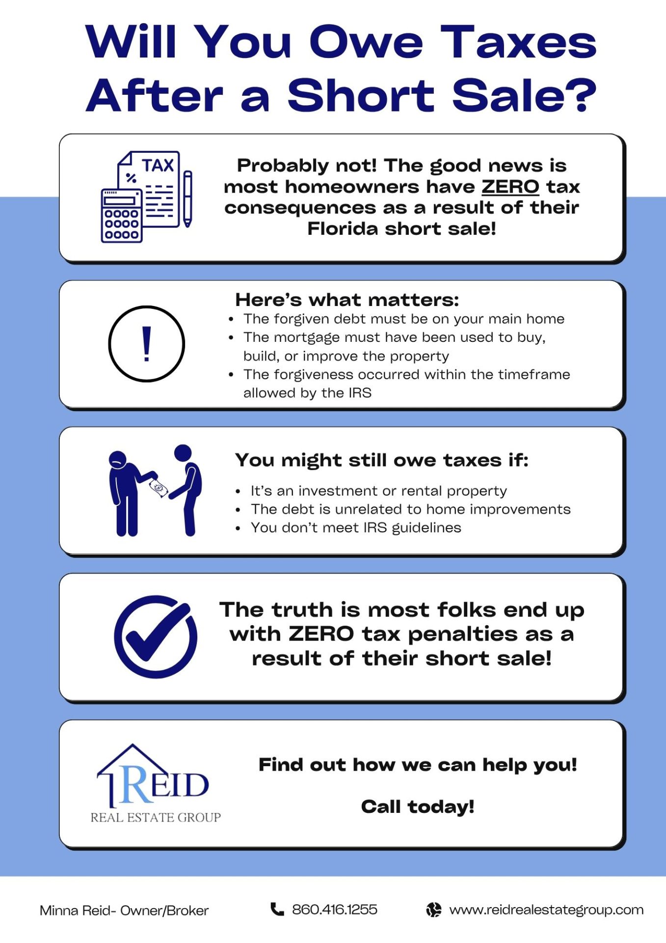 taxes after a short sale